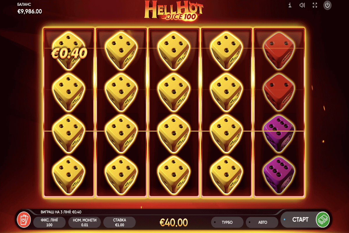 Twerk Online Slot | Play Online for Free