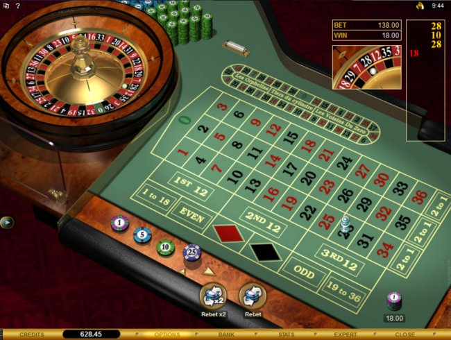 Roulette Odds | Probability for Single and Double Zero Games